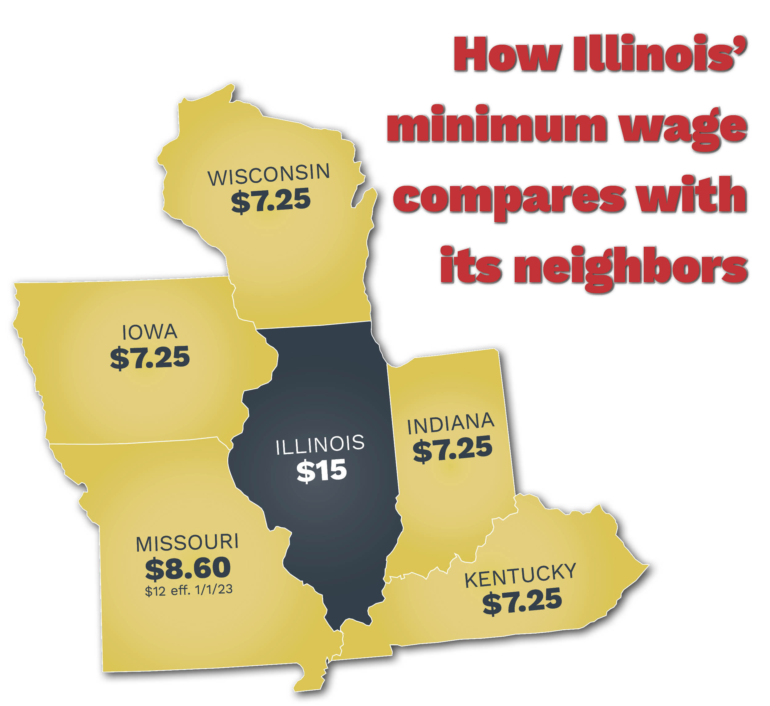 Democrats’ Minimum Wage Hike Will Cost Illinois Taxpayers Billions C